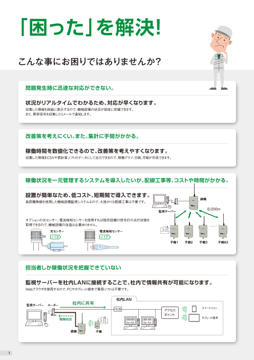 広い工場でも使える無線機器で 機械設備の見える化「ファクトリー