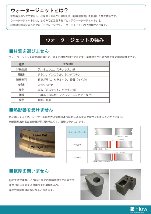 カタログの表紙