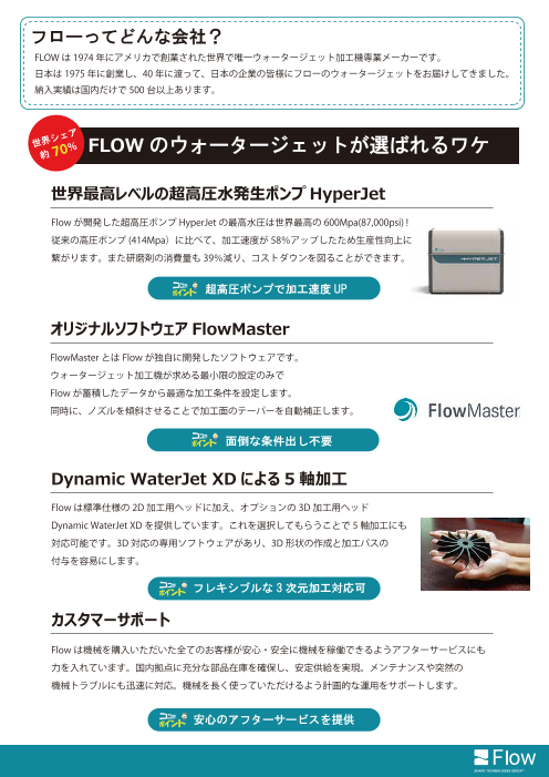 カタログの表紙