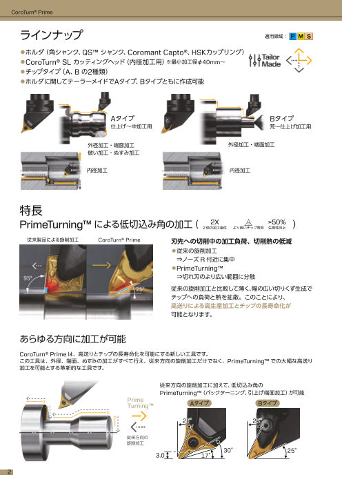 カタログの表紙