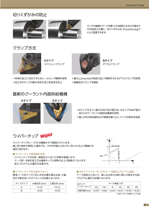 カタログの表紙