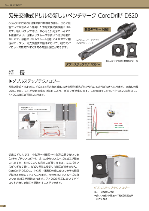 カタログの表紙