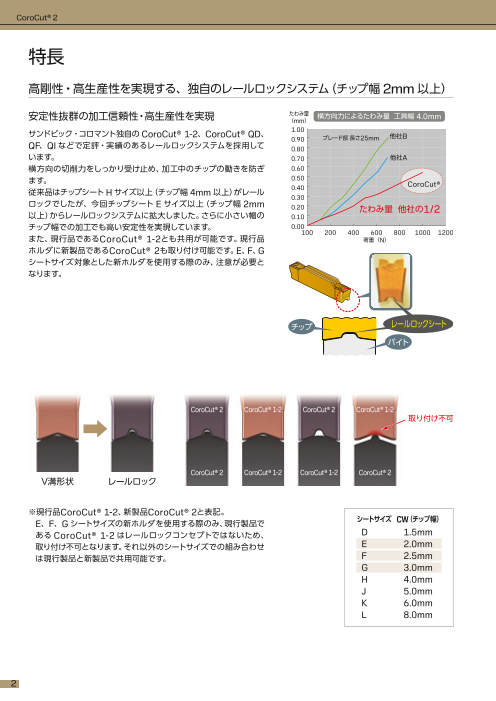 カタログの表紙