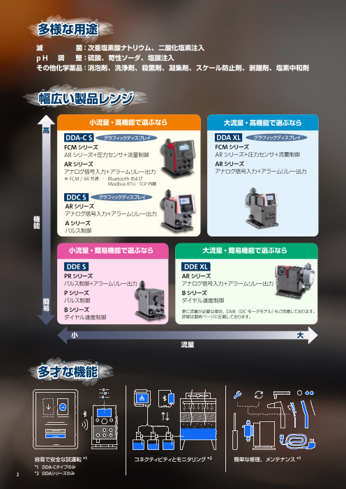 カタログの表紙