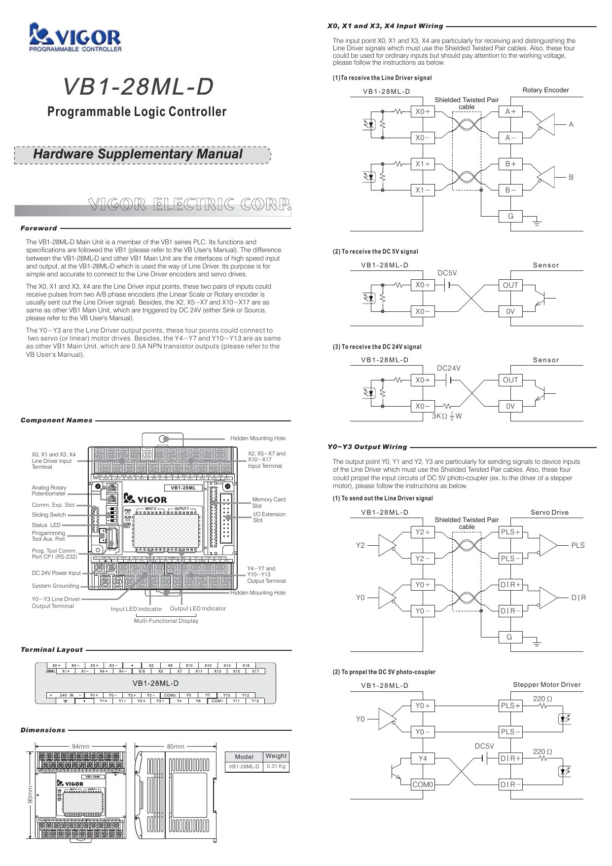 VB1-28ML-D Specification