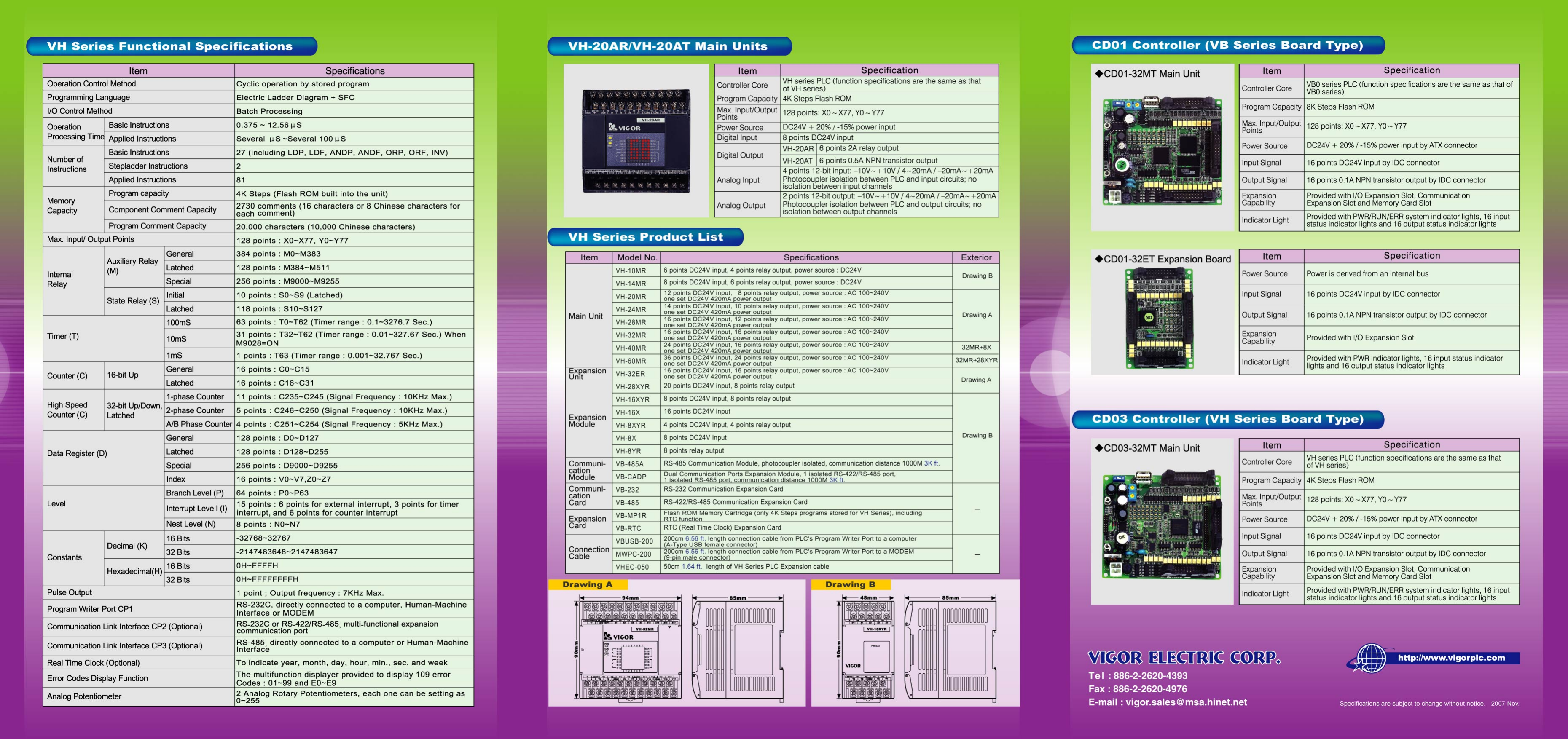 CD01-32MT / CD01-32ET / CD03-32MT