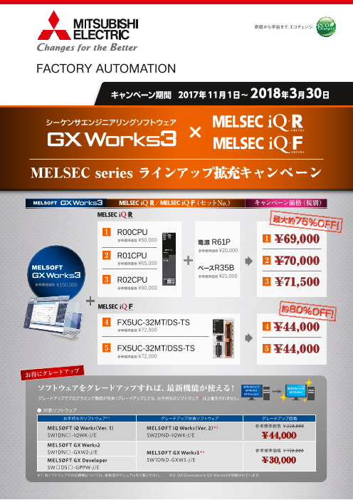 約80%OFF！】シーケンサエンジニアリングソフトウェアGX Works3×MELSEC