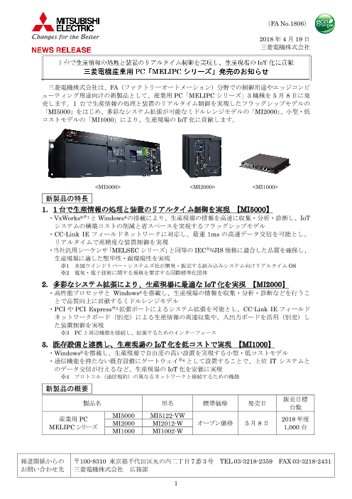 適用する三菱電機産業用アナログモジュール Q64AD-GH Qシリーズ