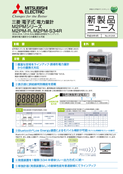 三菱電機 積算電力計 M2PM-R 3P3W200V120A50Hz