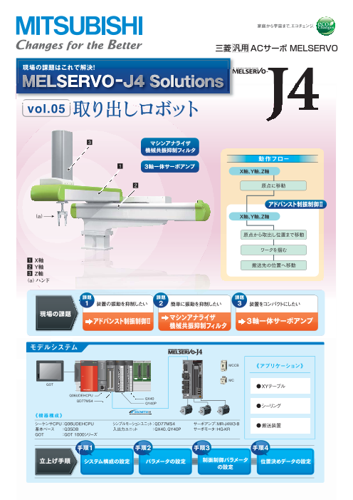 カタログの表紙