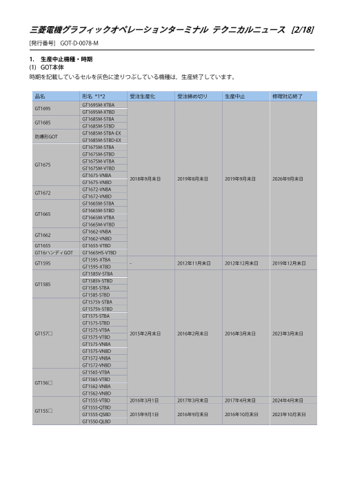 カタログの表紙