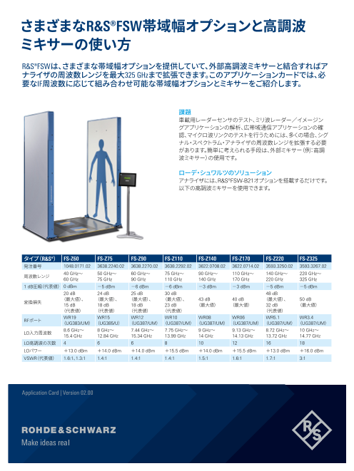 カタログの表紙