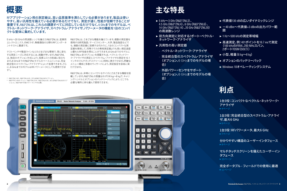 カタログの表紙