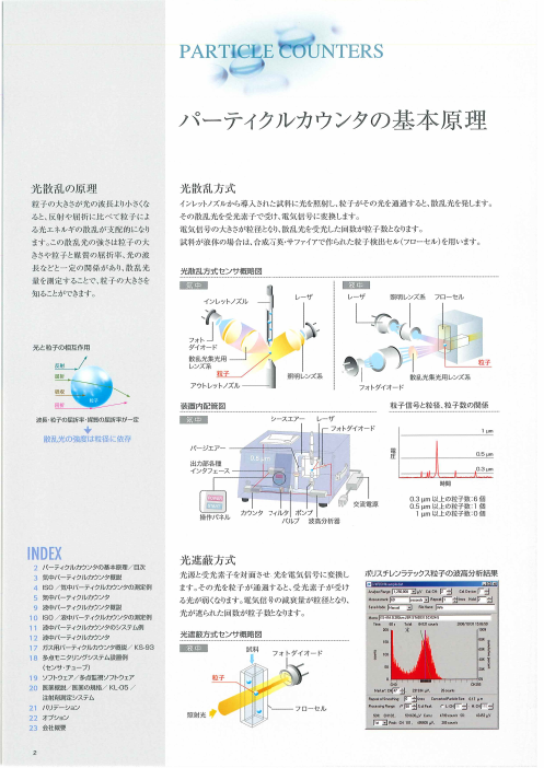 カタログの表紙