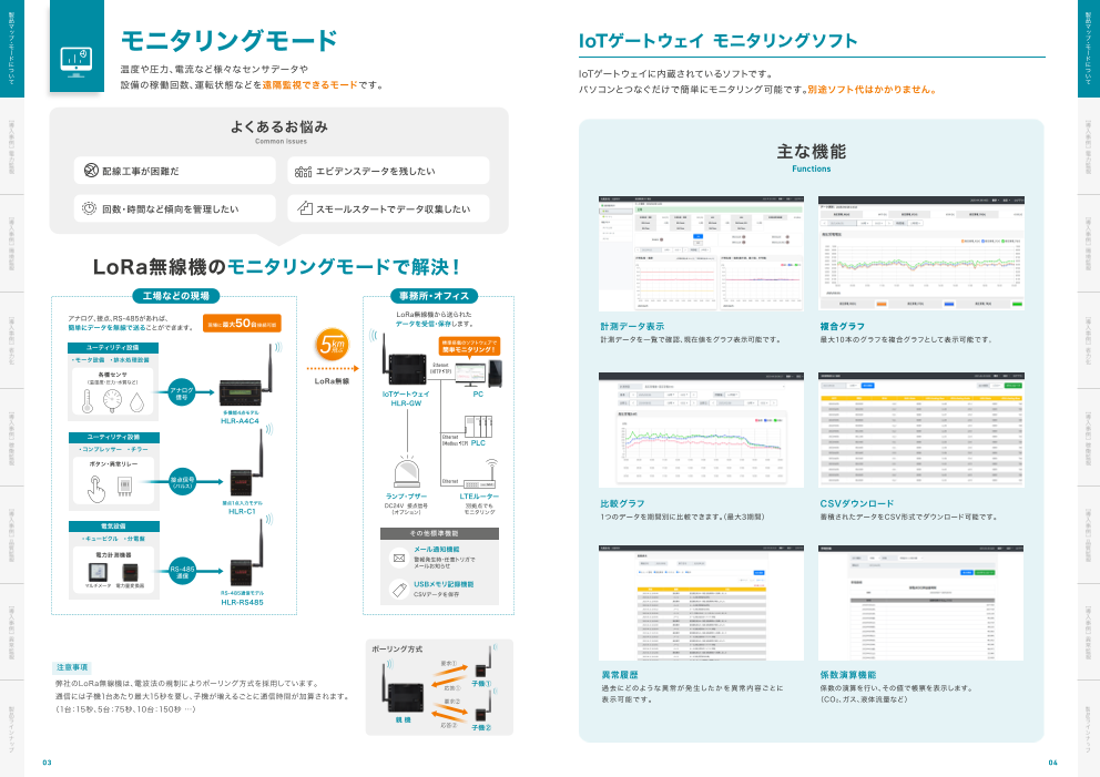 カタログの表紙
