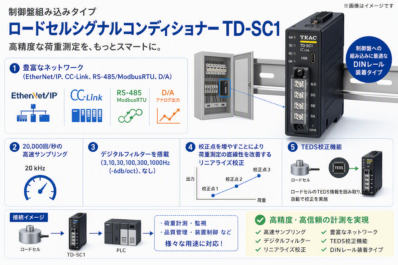 この企業の関連カタログの表紙