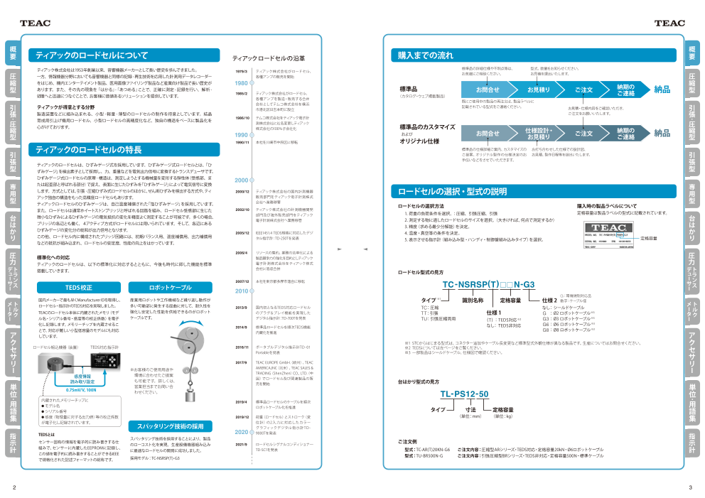 カタログの表紙