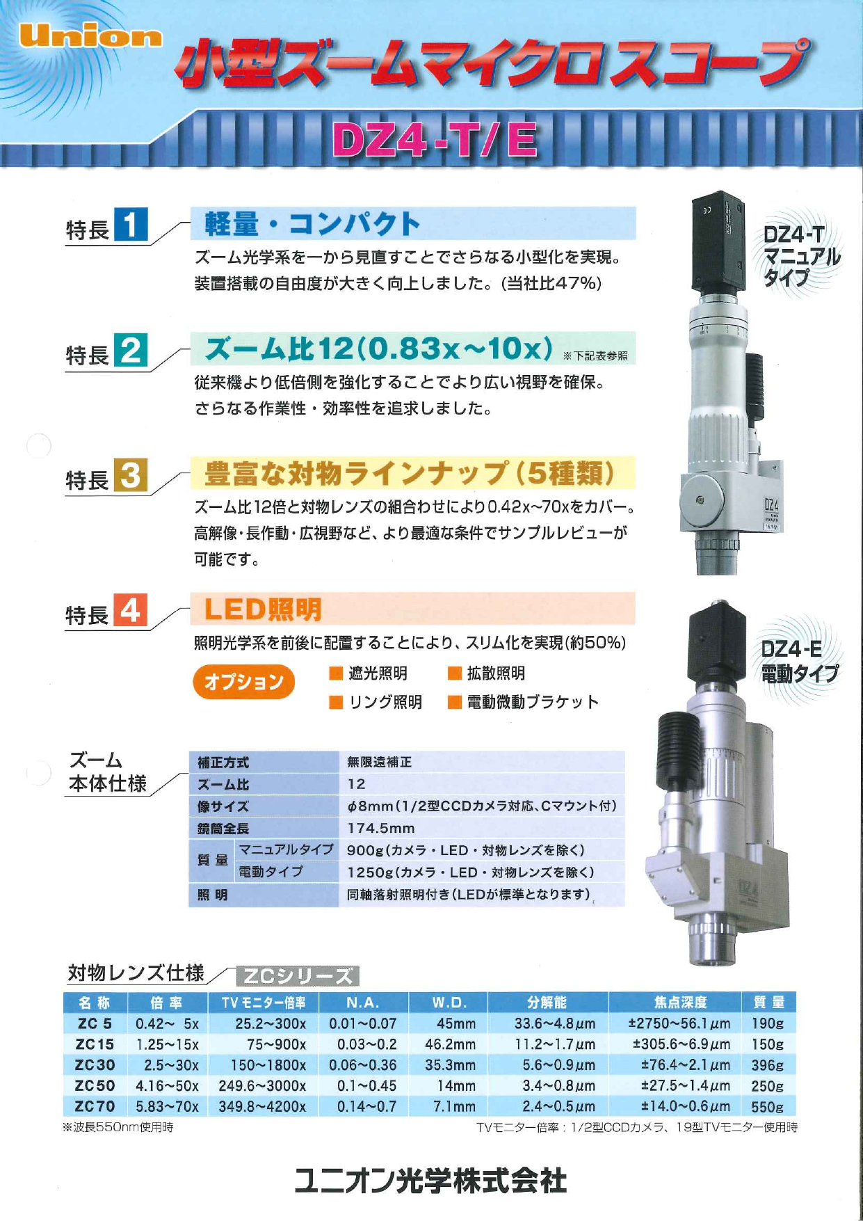 この企業の関連カタログの表紙