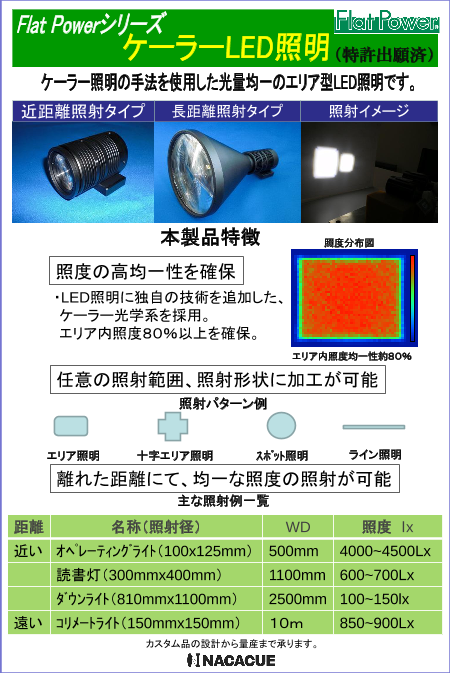 この企業の関連カタログの表紙