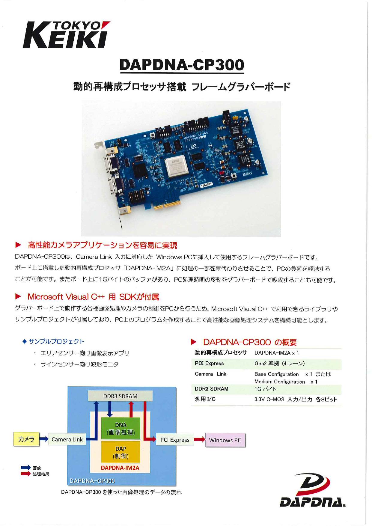 この企業の関連カタログの表紙
