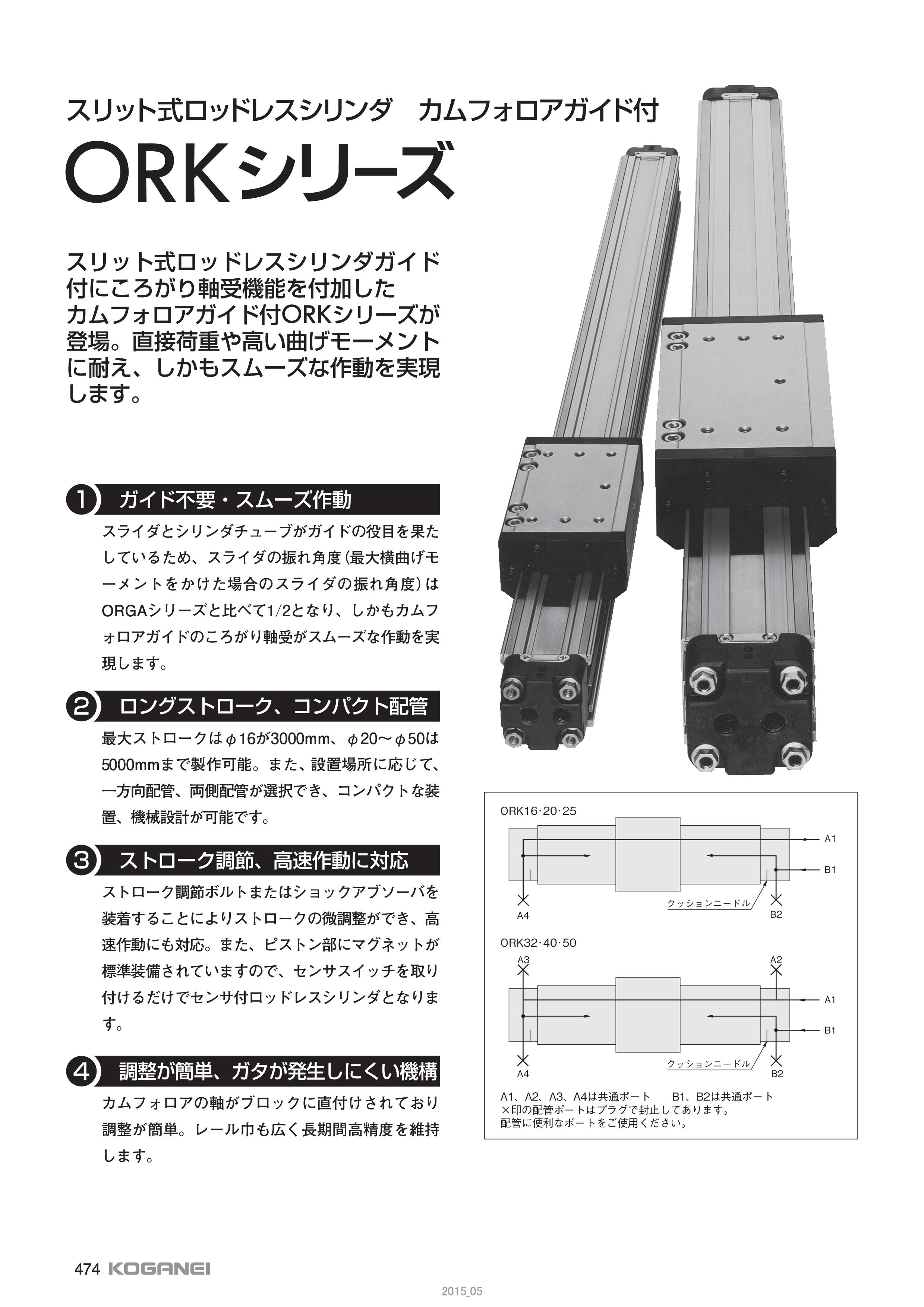 スリット式カムフォロアガイド付 ORK（株式会社コガネイ）の