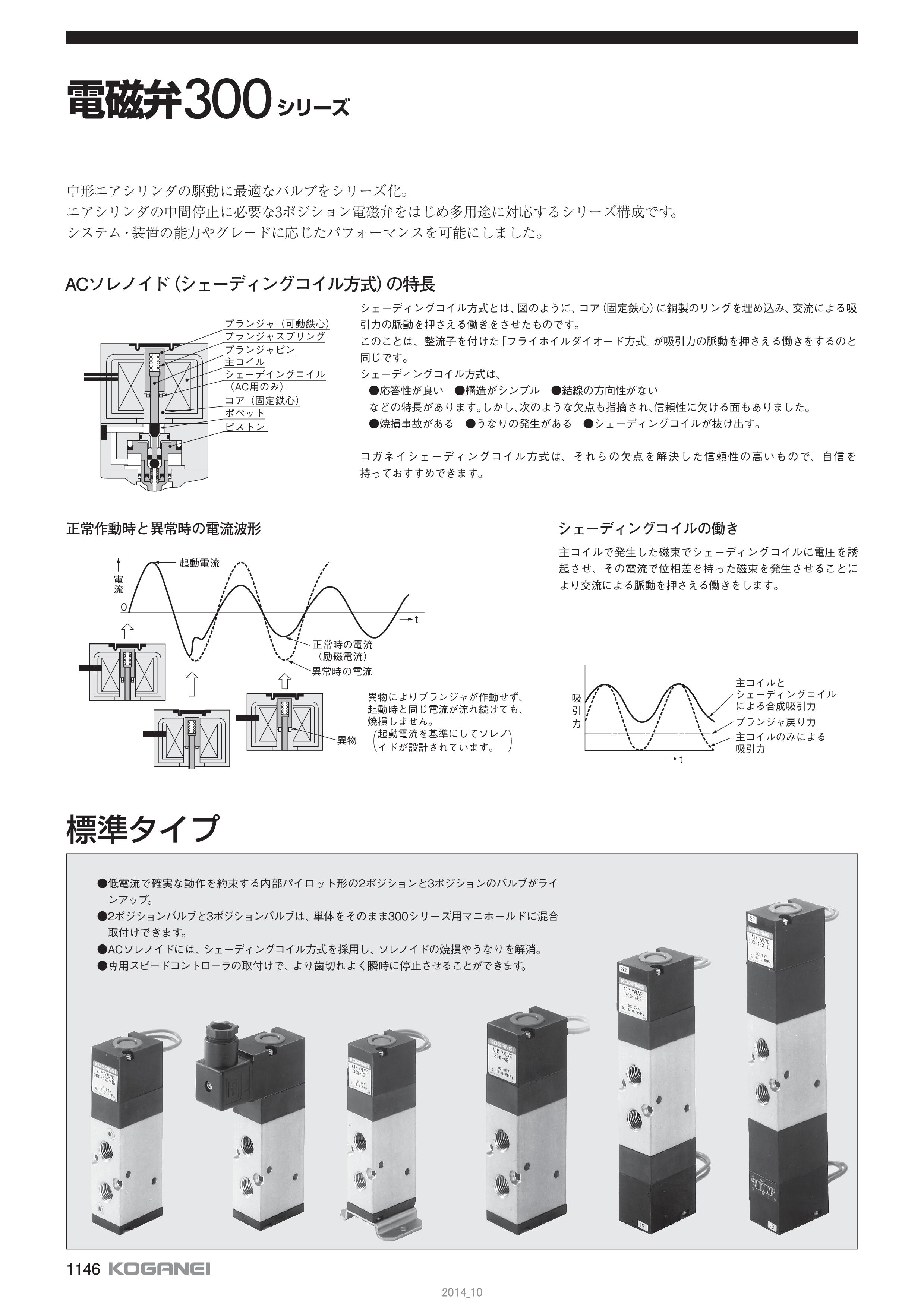 電磁弁３００シリーズ（株式会社コガネイ）のカタログ無料ダウンロード