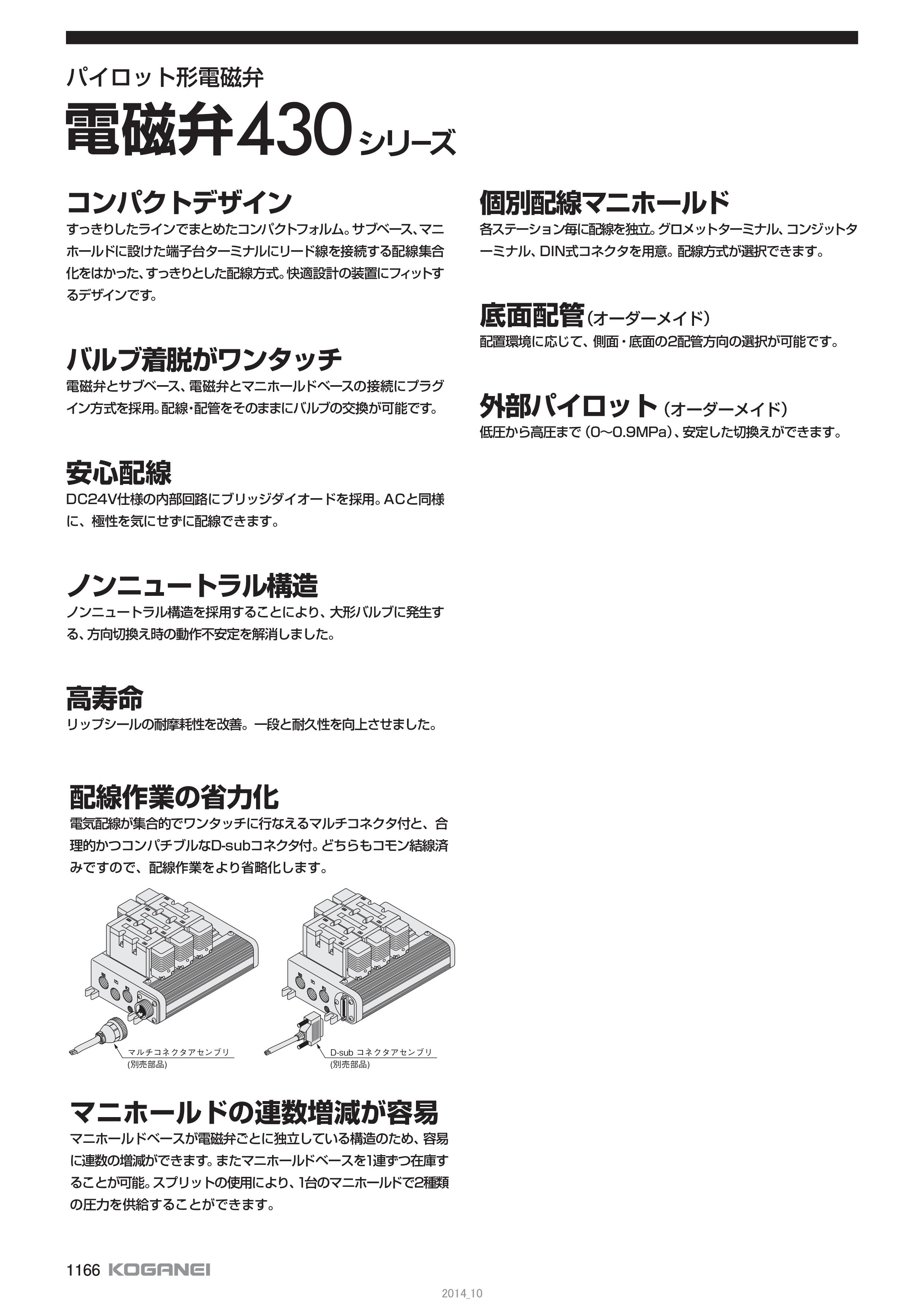 エアガス電気電磁弁 2 ウェイ 3/4BSP めねじ DC 24V（Parker 3