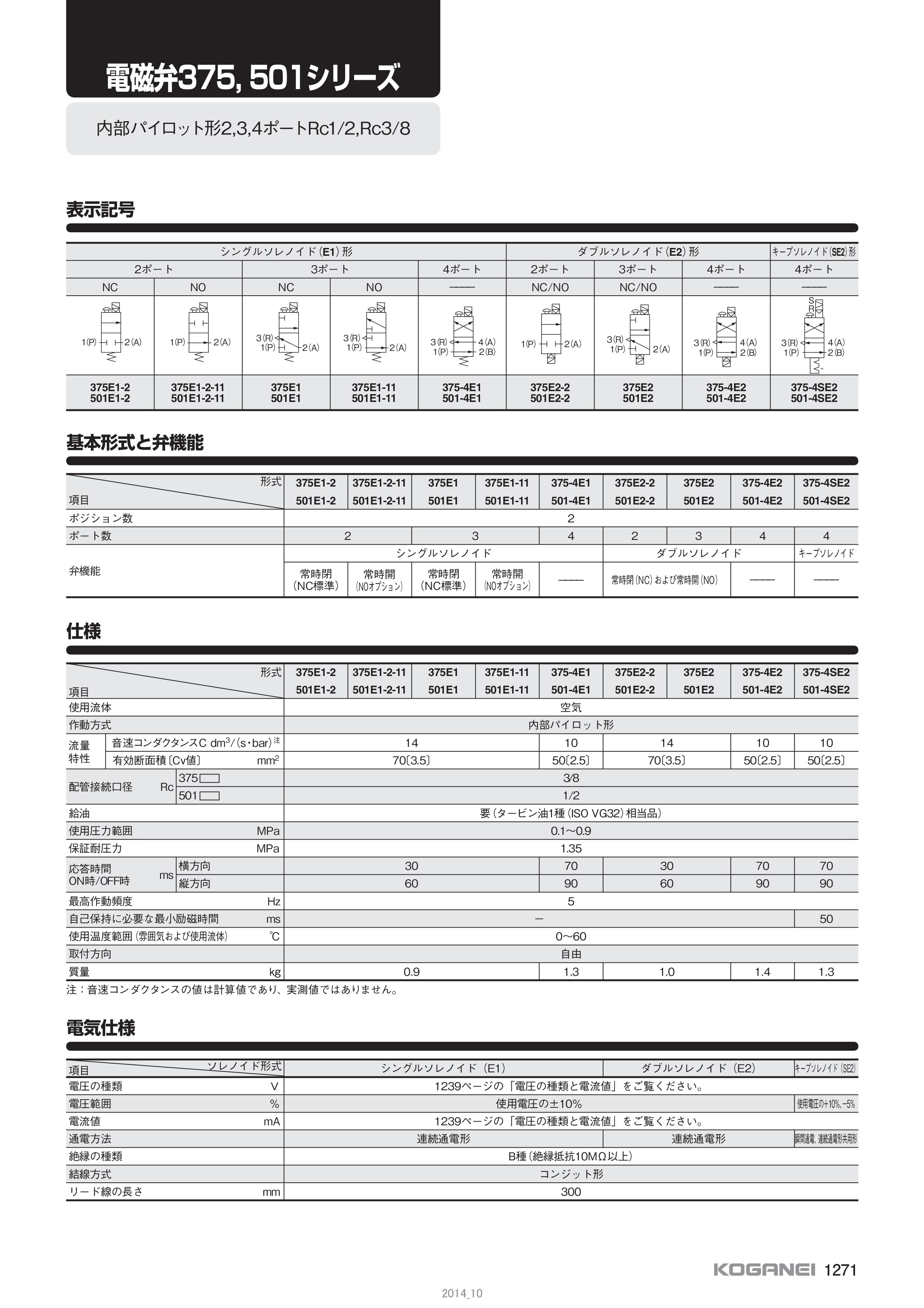カタログの表紙