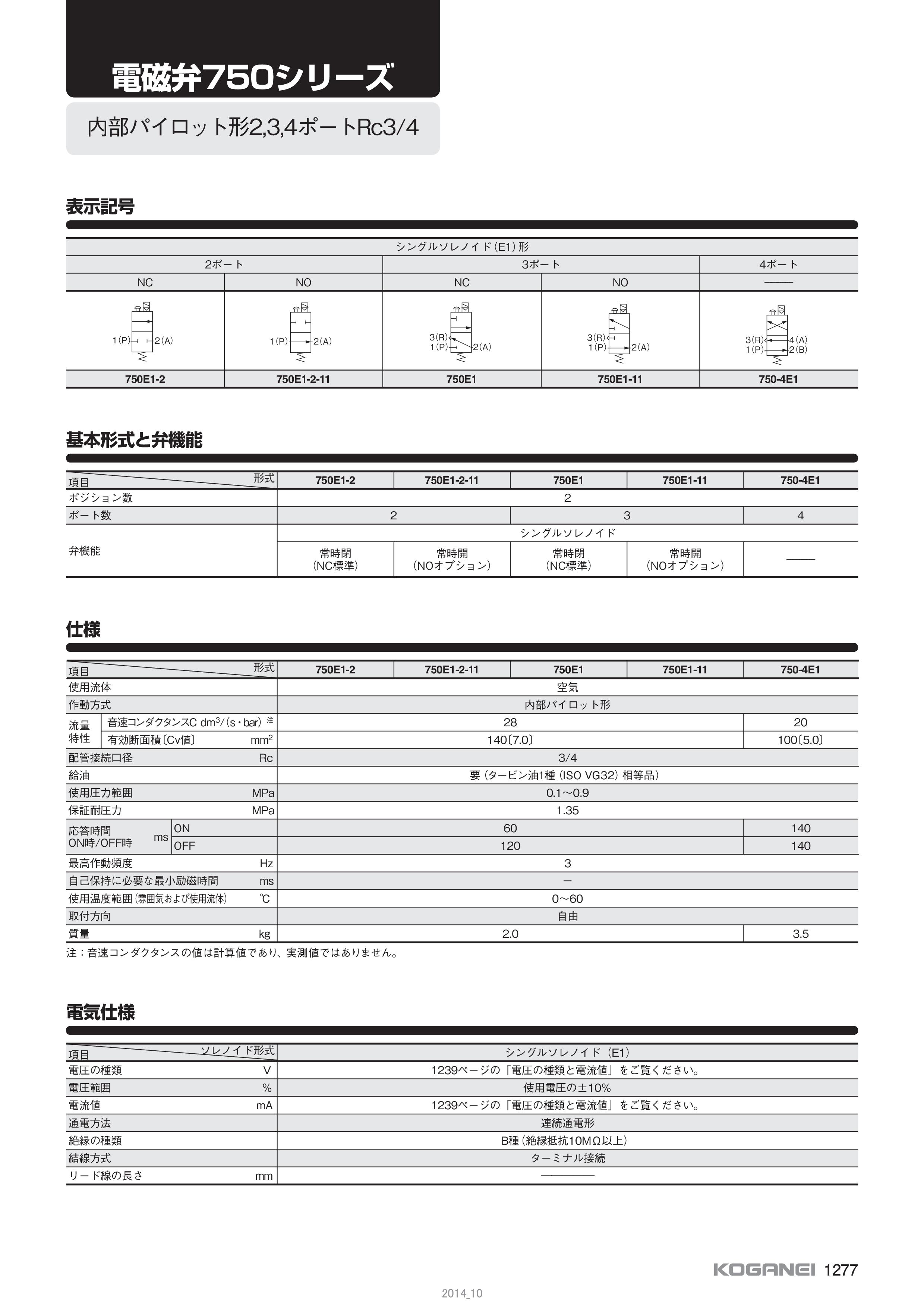 カタログの表紙