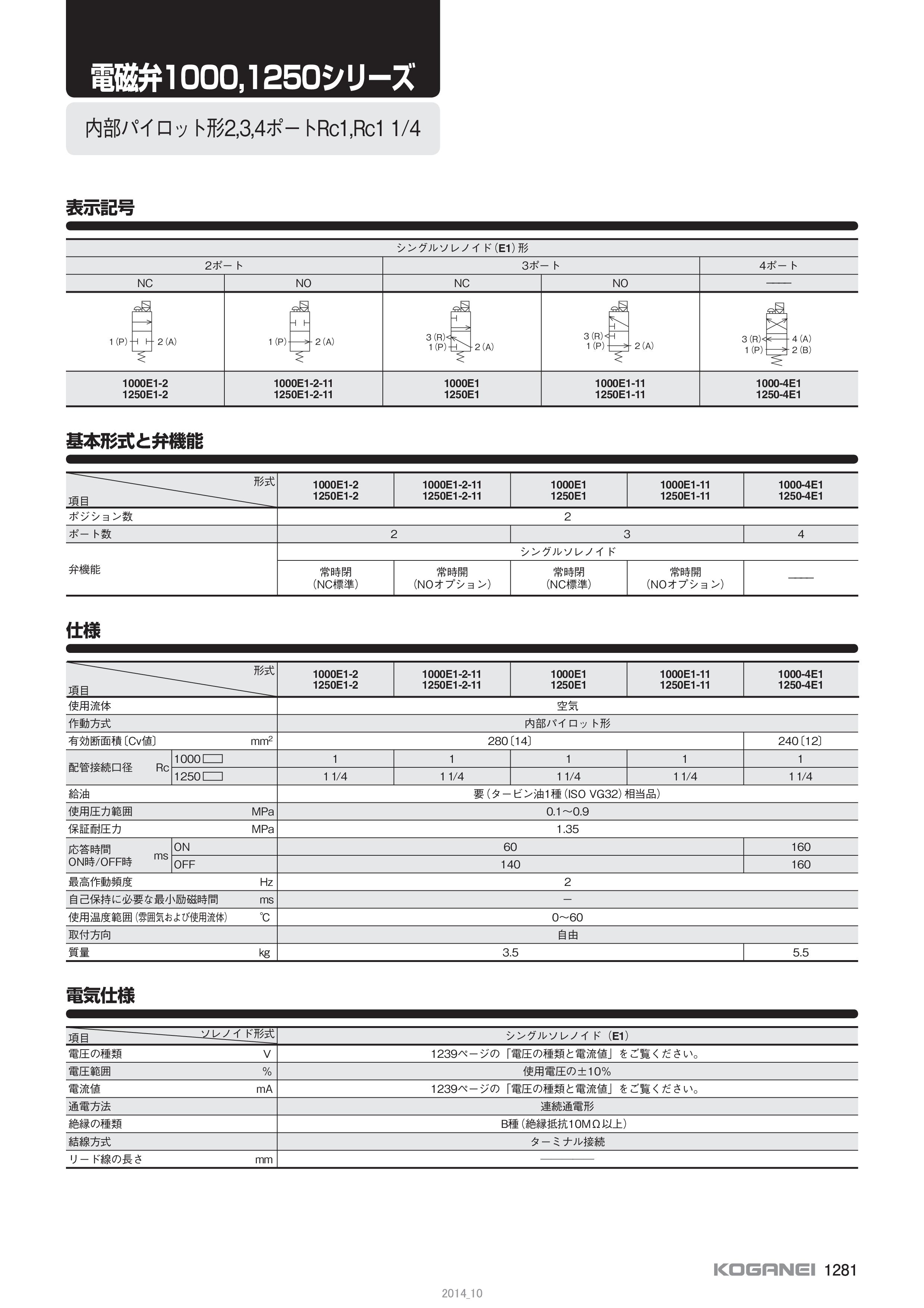 カタログの表紙