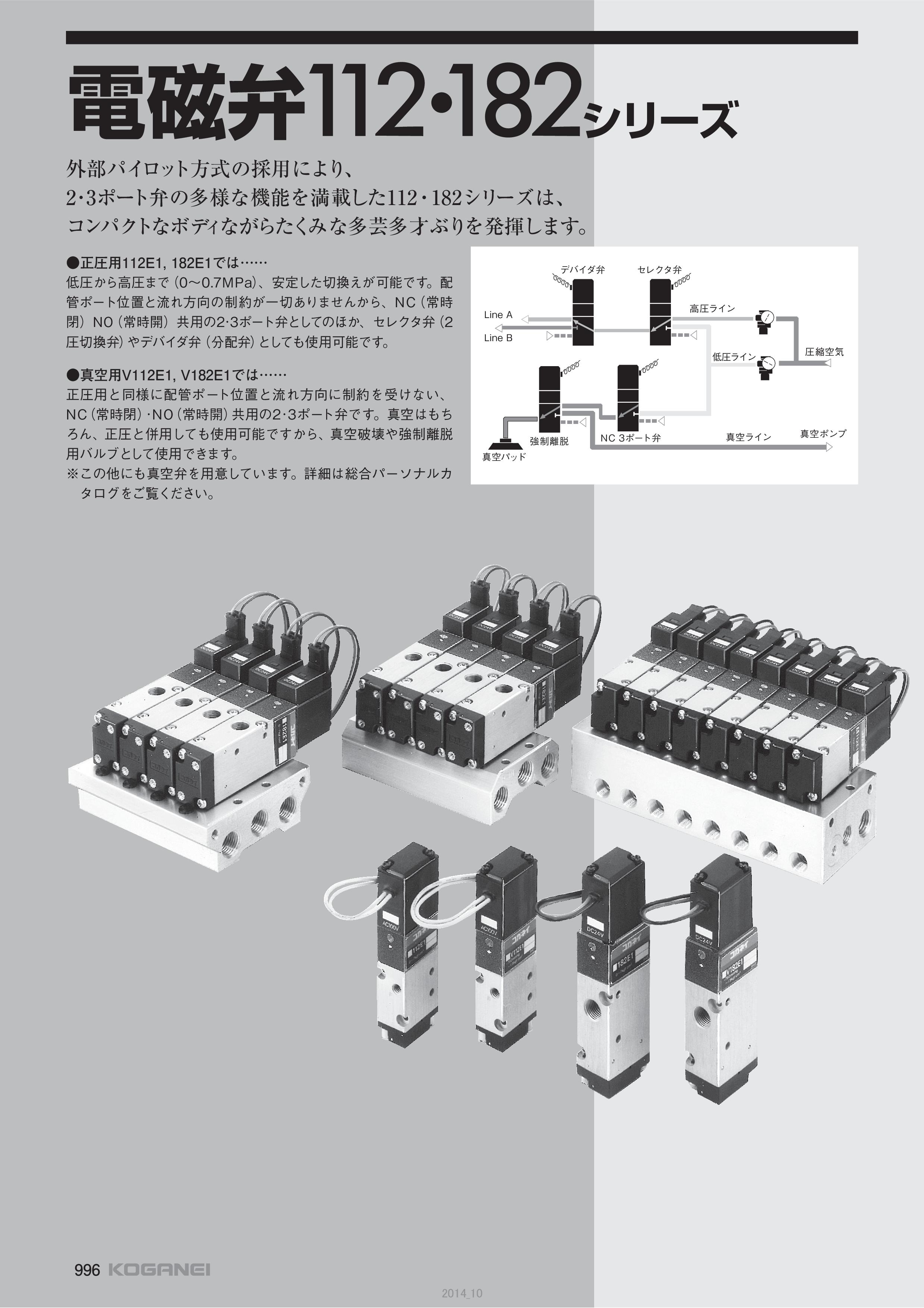 ベン PS22C-W 桃太郎II 青銅電磁弁(ネジ込・通電閉) 40A - 2