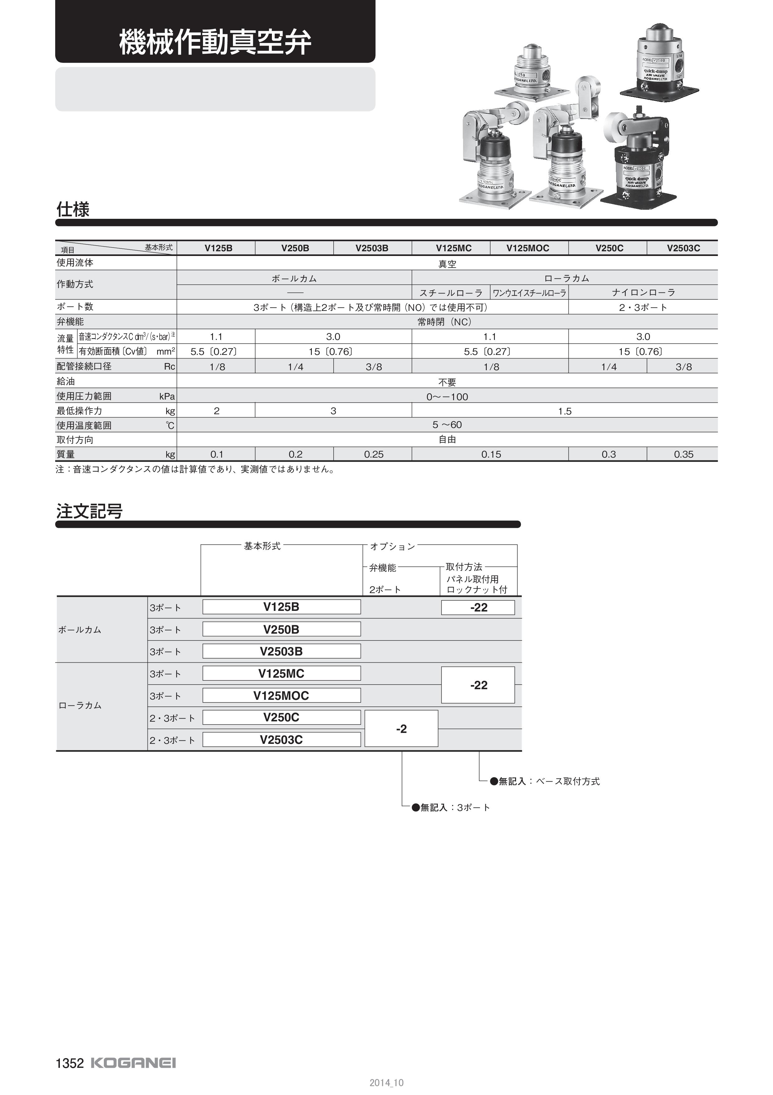 カタログの表紙