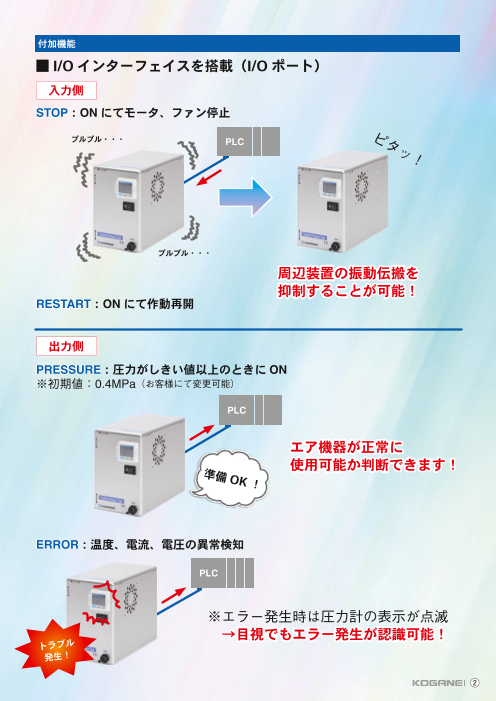 カタログの表紙