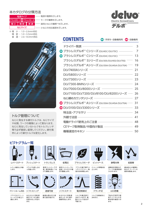 カタログの表紙