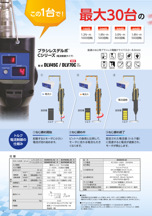 カタログの表紙