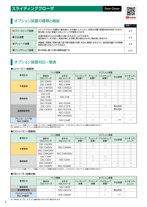 カタログの表紙