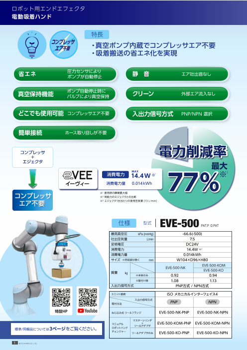 カタログの表紙