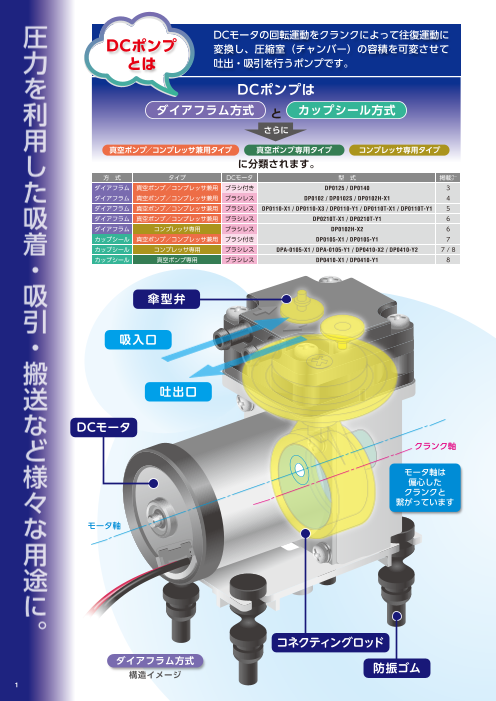 カタログの表紙