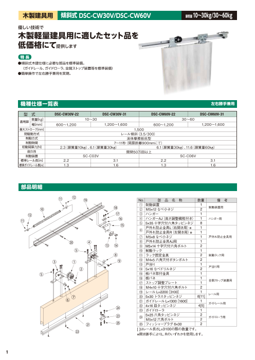 カタログの表紙