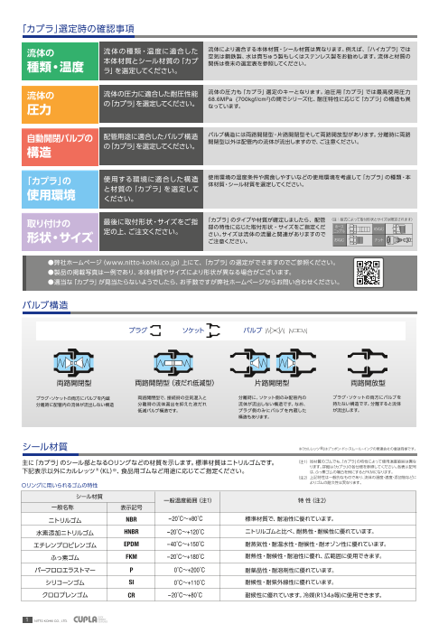カタログの表紙