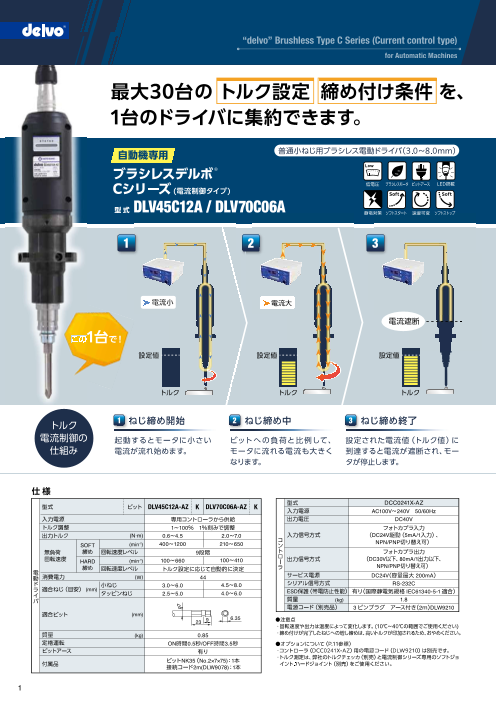 カタログの表紙