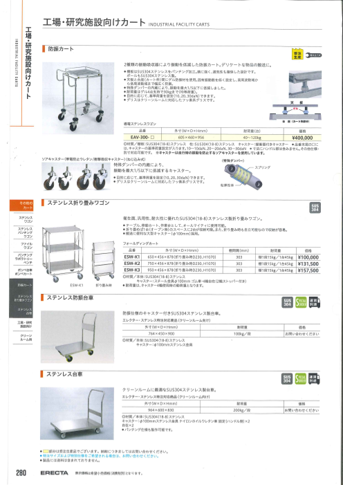 この企業の関連カタログの表紙