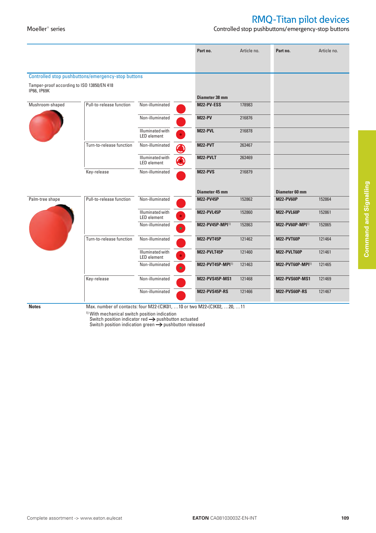 この企業の関連カタログの表紙
