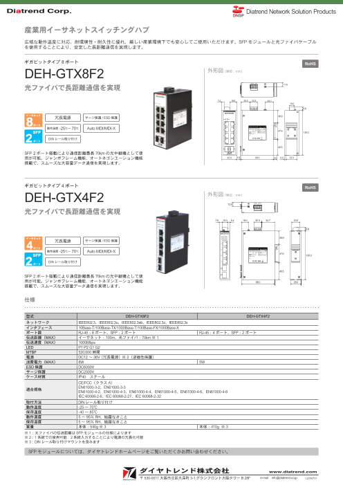 最初の DEH-GTX5C ダイヤトレンド ギガビットLAN対応 産業用イーサネットスイッチングハブ ネットワーク機器