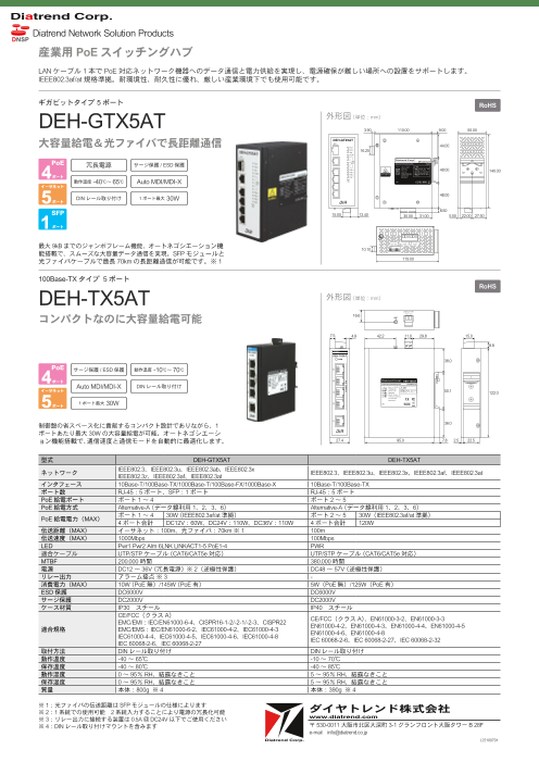 産業用PoEスイッチングハブ DEH-GTX5AT/DEH-TX5AT（ダイヤトレンド株式