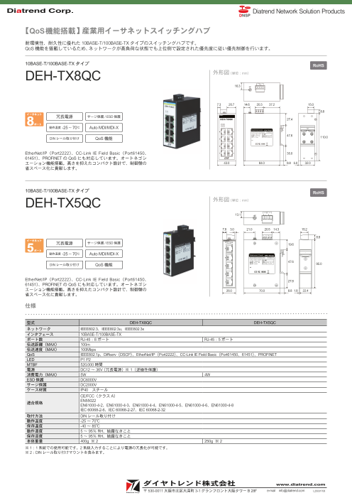 カタログの表紙
