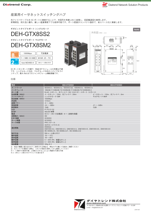 カタログの表紙