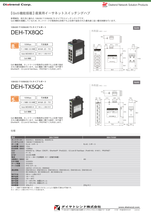 カタログの表紙