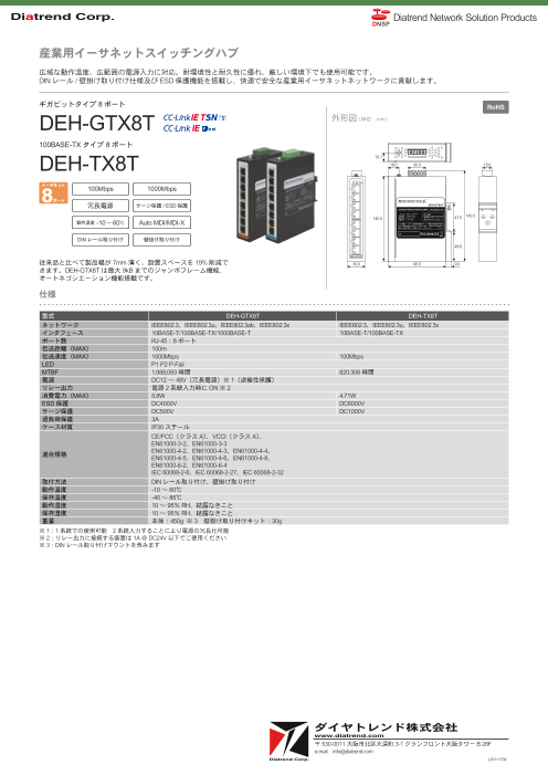 カタログの表紙