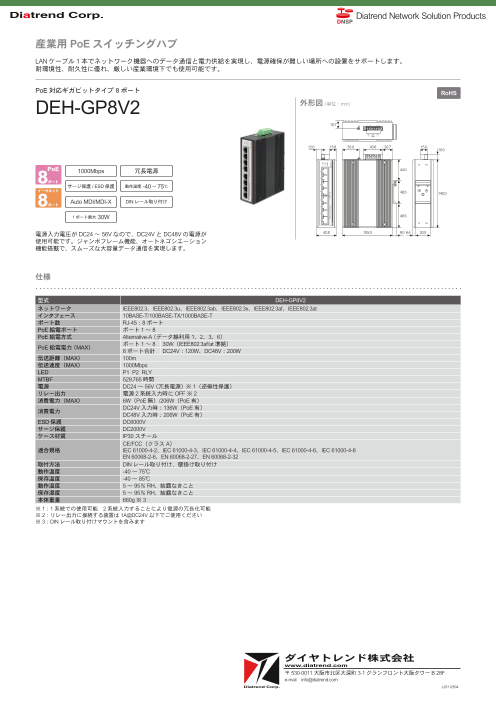 カタログの表紙